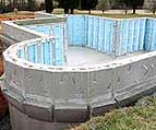 Water Retaining Structure